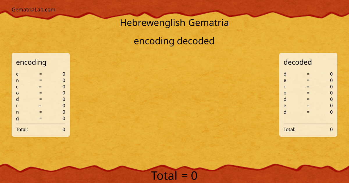 encoding decoded in hebrewenglish Gematria